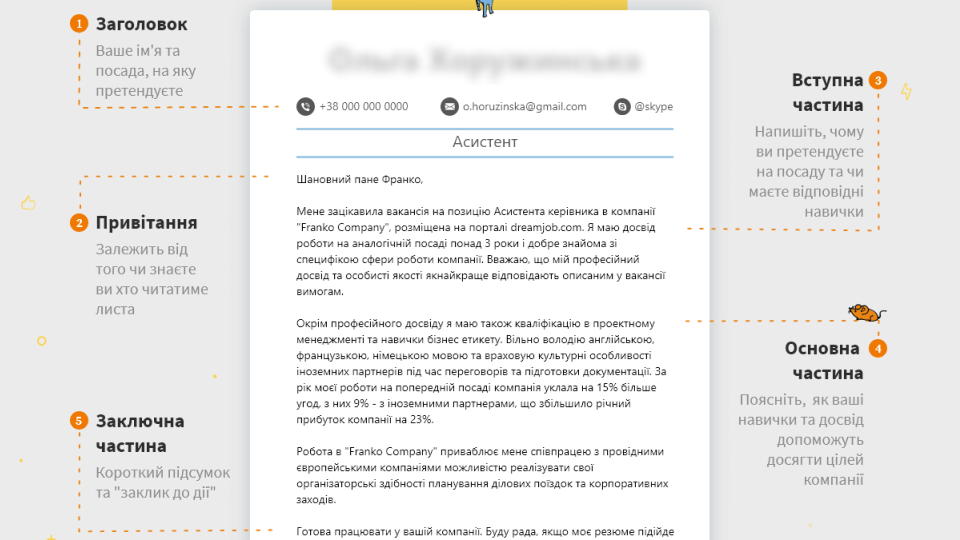 Навіщо потрібен супровідний лист до резюме та як його написати