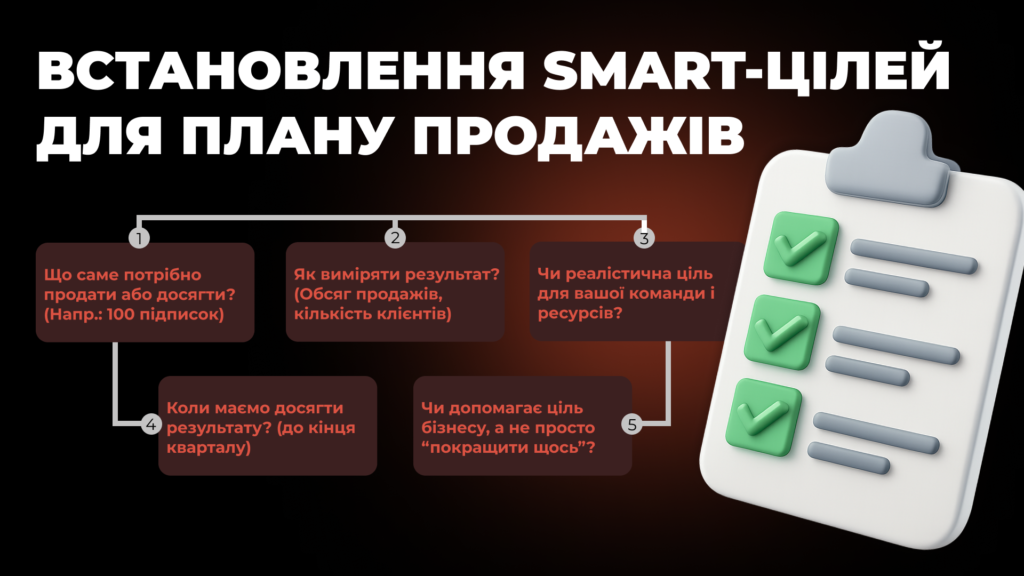Встановлення SMART-цілей - Бюро продажів Андрія Крупкіна