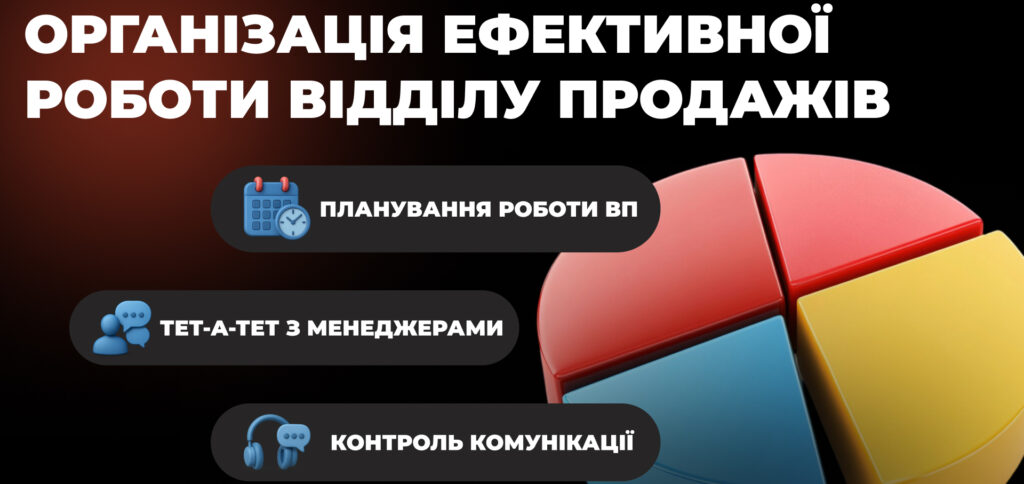 Організація ефективної роботи відділу продажів - Бюро продажів Андрія Крупкіна
