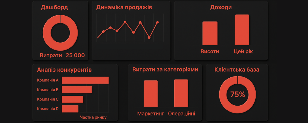 Контроль ефективності - Бюро продажів Андрія Крупкіна