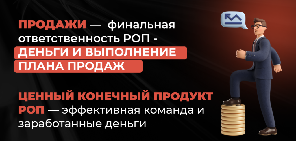 Главные функции руководителя отдела продаж (КИП) - Бюро продаж