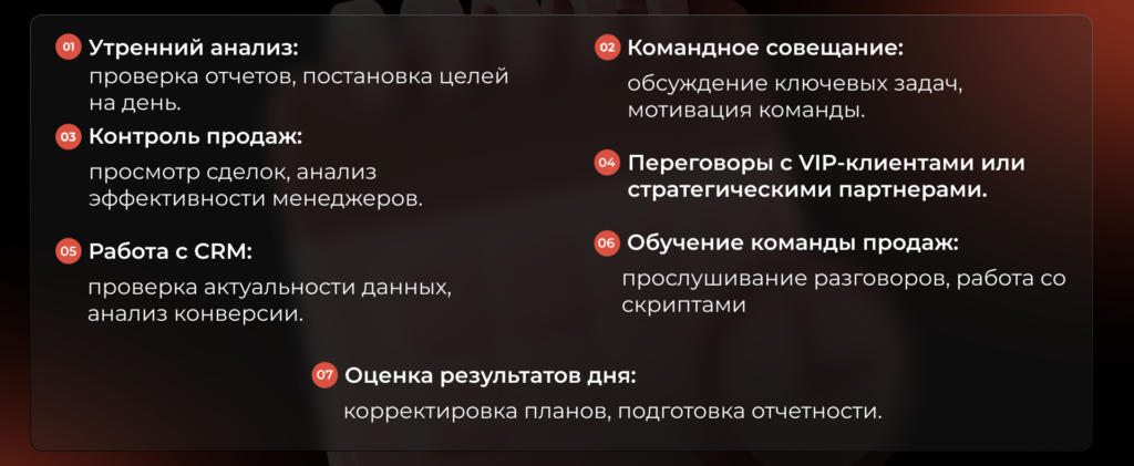 Идеальный день эффективного руководителя отдела продаж в компании - Бюро продаж 