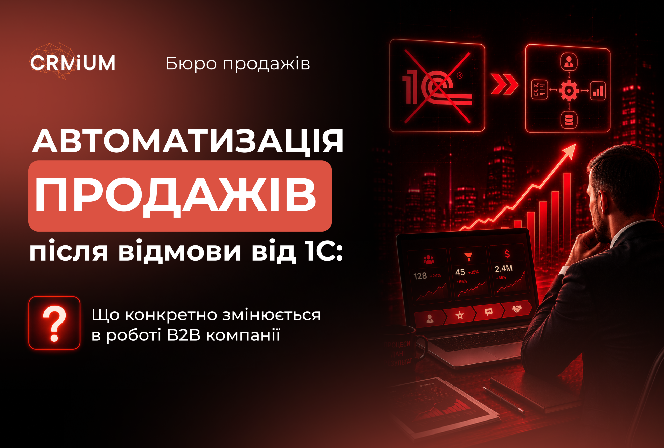 Автоматизація продажів після відмови від 1С: що конкретно змінюється в роботі B2B компанії