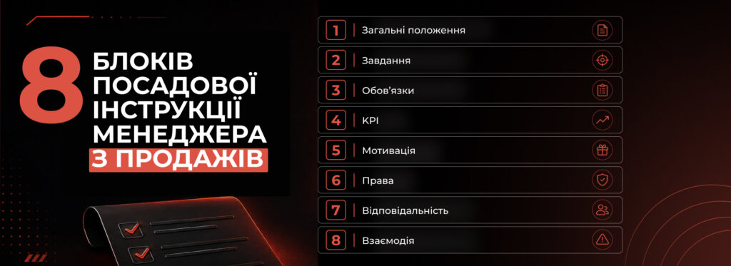 Взаємодія з іншими підрозділами - Бюро продажів