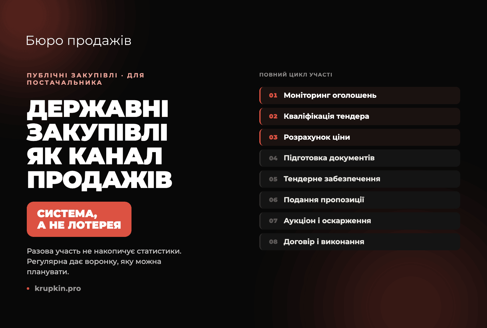 Державні закупівлі. Як постачальнику побудувати системну роботу з ними