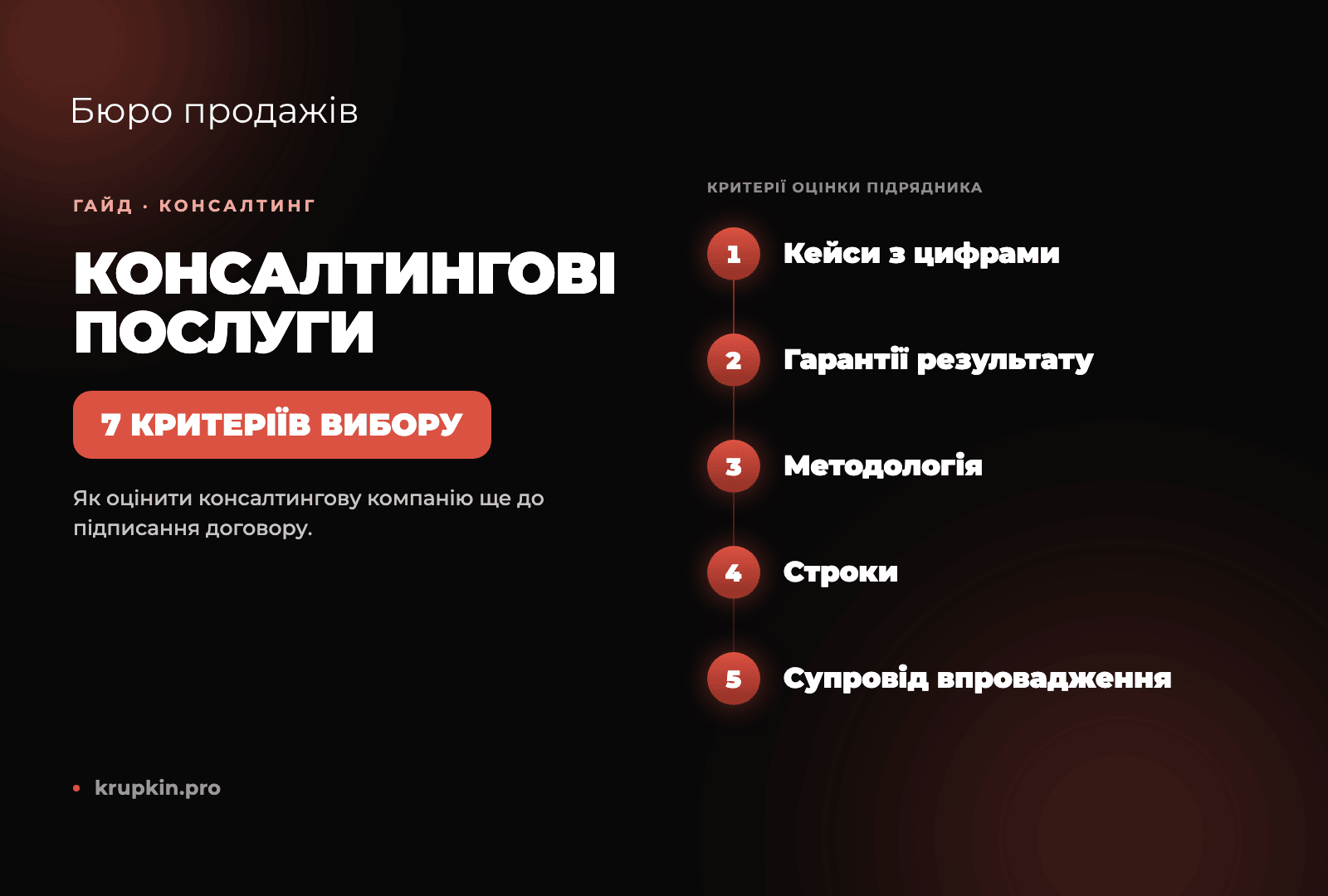 Консалтингові послуги. Як вибрати підрядника і за чим його оцінювати